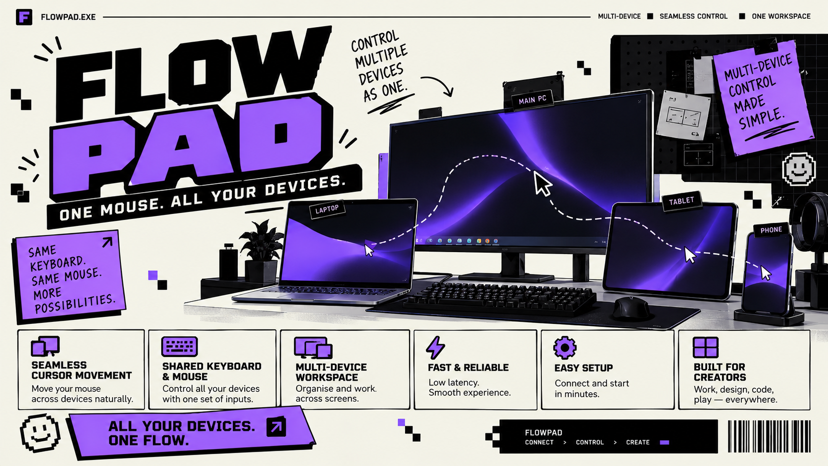 FlowPad Architecture