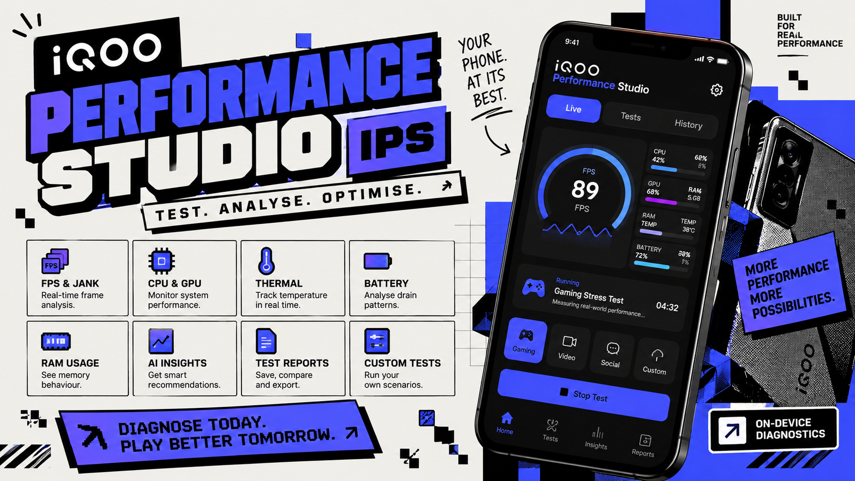 iQOO Performance Studio Hackathon Banner