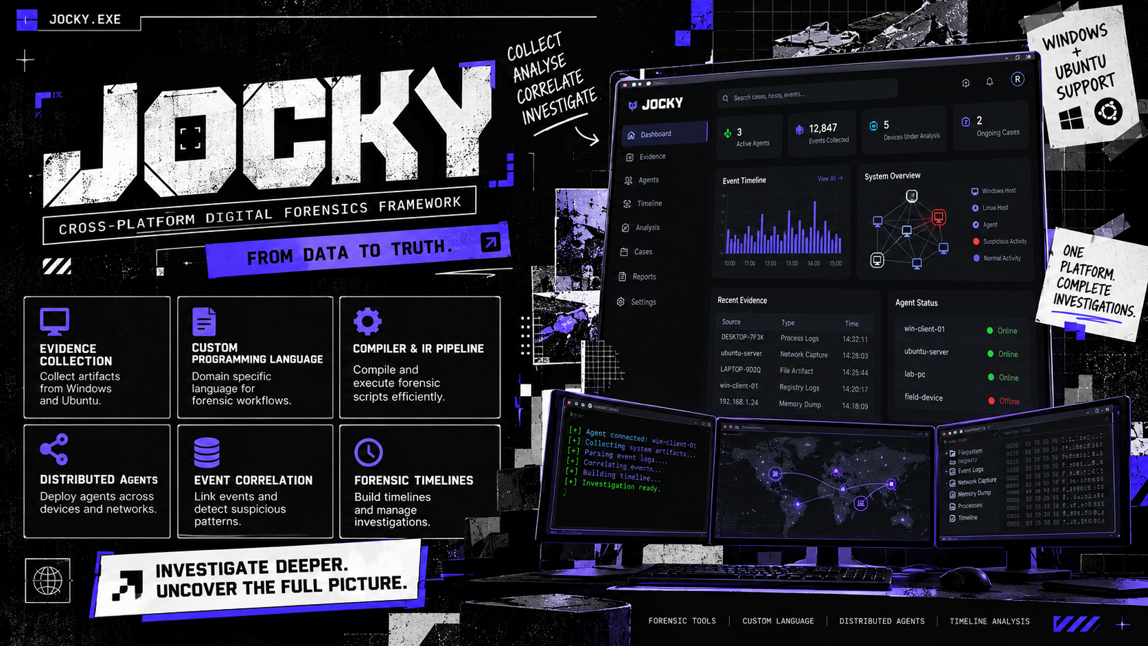 JOCKY Forensics