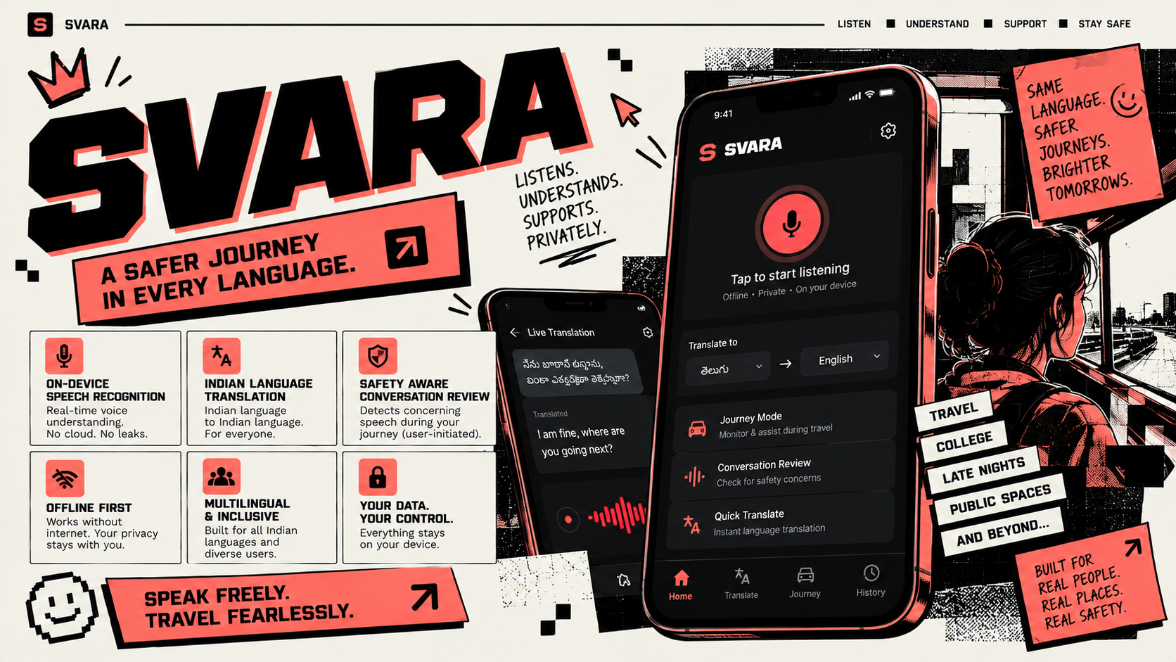 Svara On-Device Speech AI Poster